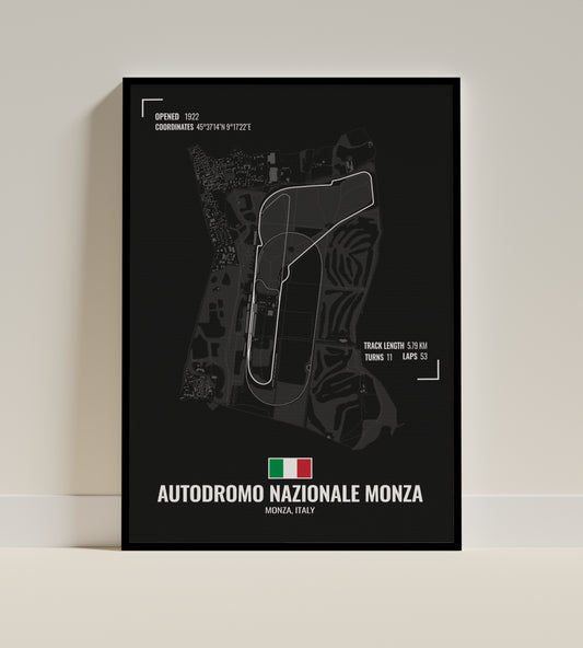 Italian Grand Prix  |  F1 Track Art