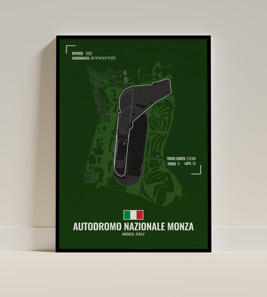 Italian Grand Prix  |  F1 Track Art [Green]